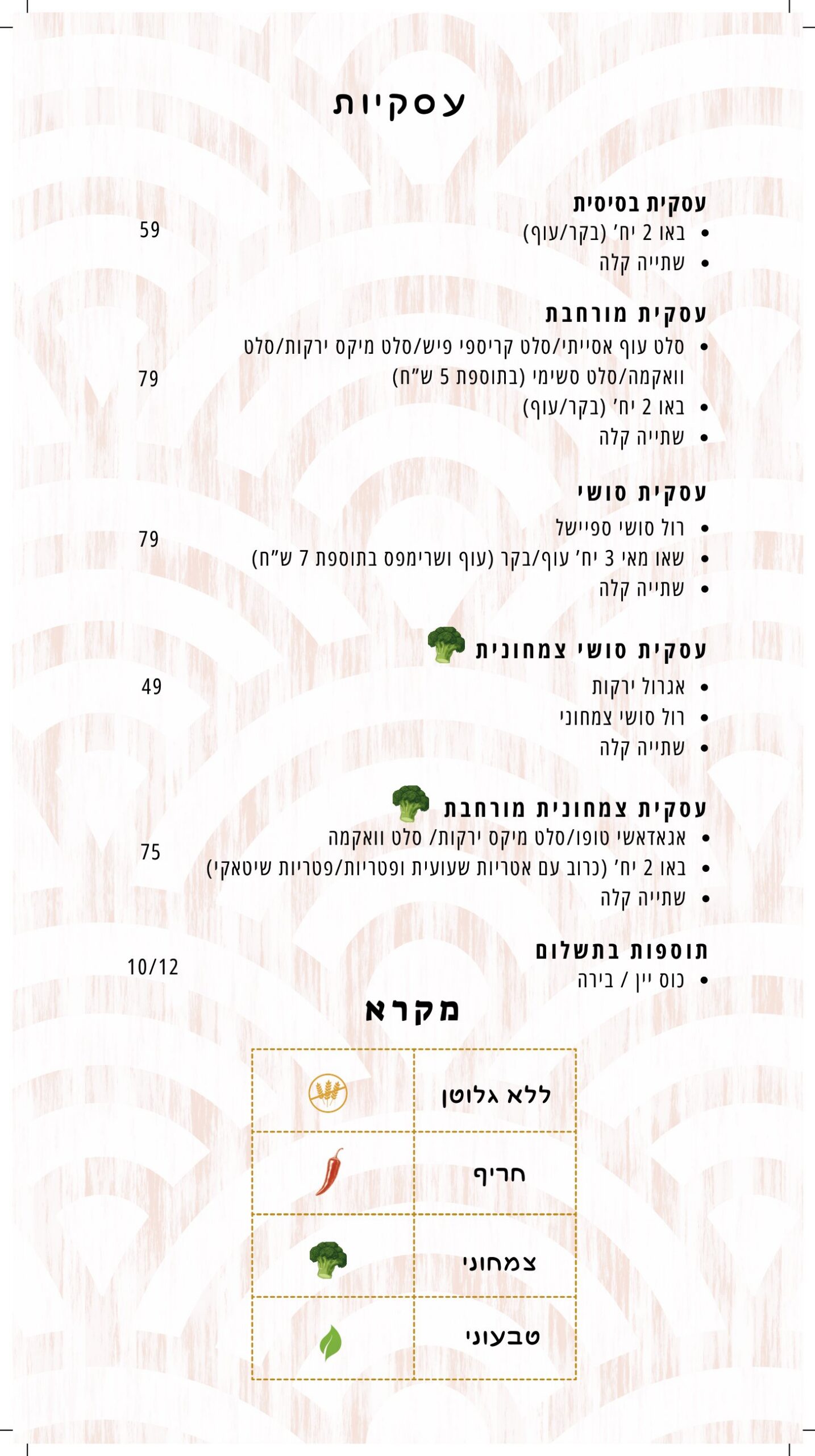 תפריט עסקיות צהריים 1